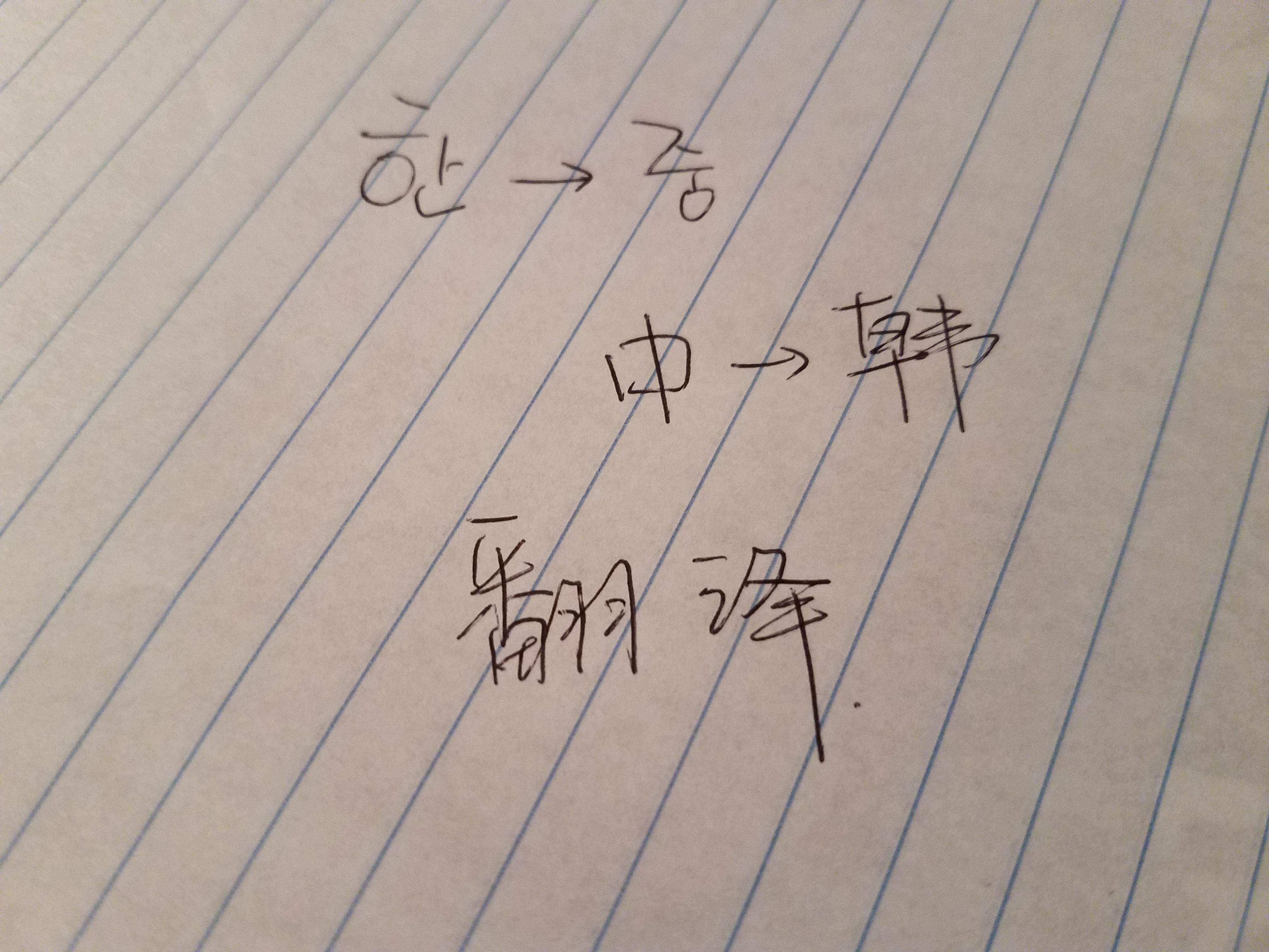  중국유학12년,중한/한중 번역해드립니다.-이미지