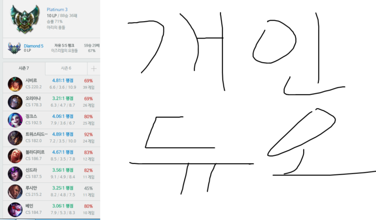 lOL 롤 현다야2 개인강사 저렴하게 빠르게해드려요-이미지