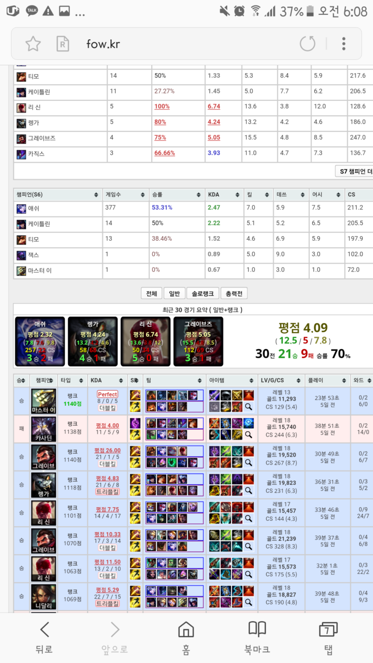  3년차 제닉스팀 높은 승률로 보장해드립니다.-이미지