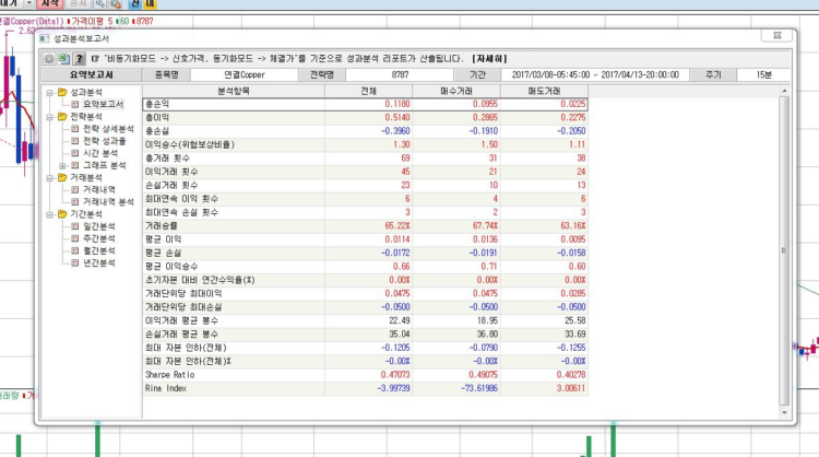  해외선물 자동매매 소스코드 판매-이미지