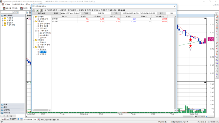  해외선물 자동매매 소스코드 판매-이미지