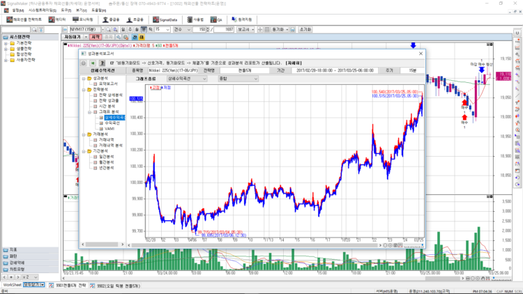  해외선물 자동매매 소스코드 판매-이미지