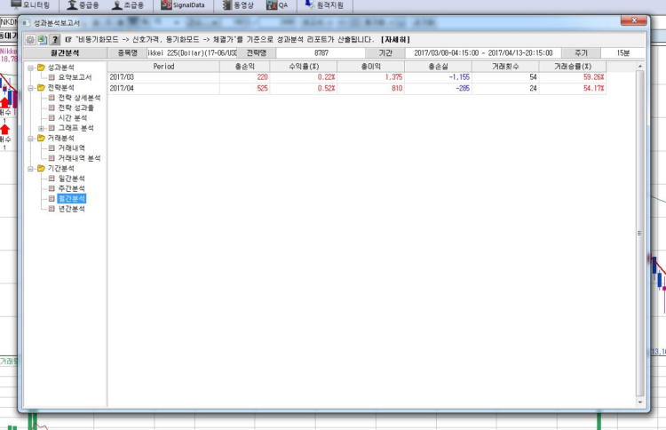  해외선물 자동매매 소스코드 판매-이미지