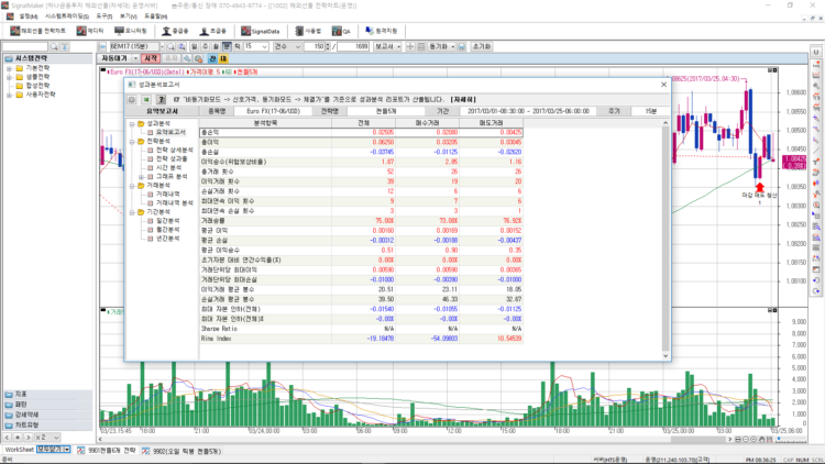  해외선물 자동매매 소스코드 판매-이미지