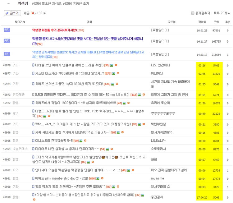 조회수 2,000~100,000 게시판에 글 올려드려요-이미지