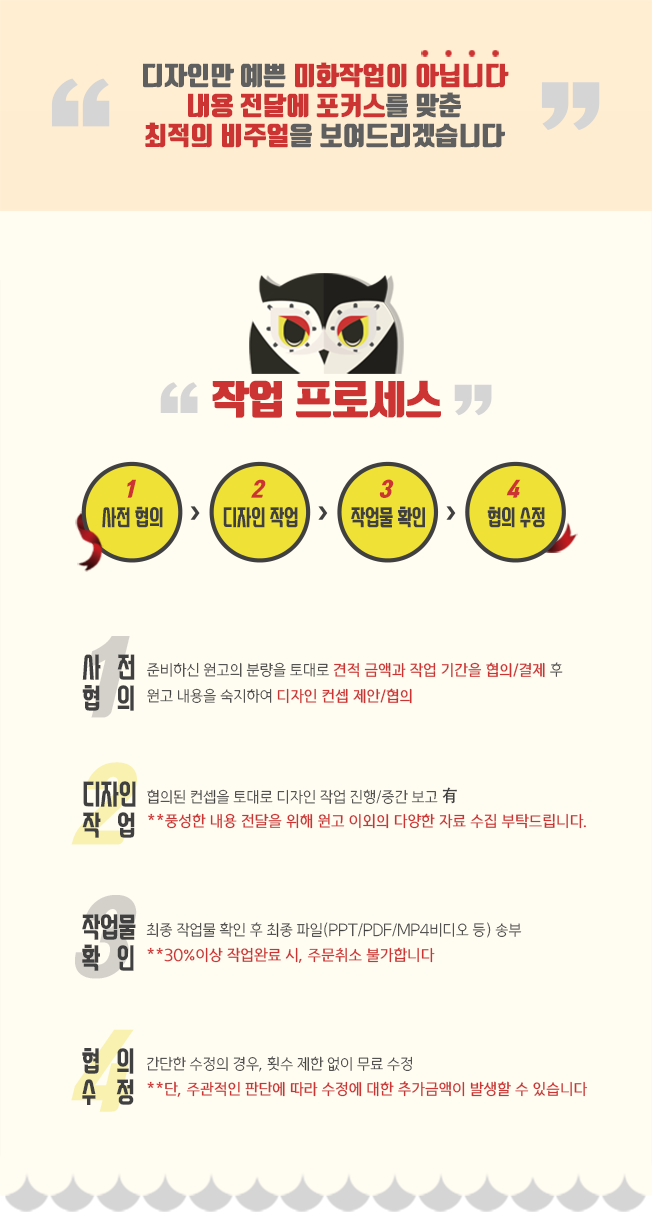  제안서/회사소개서/각종 행사용 PPT를 디자인 해 드립니다-이미지