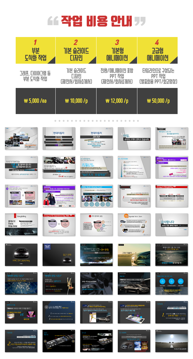  제안서/회사소개서/각종 행사용 PPT를 디자인 해 드립니다-이미지