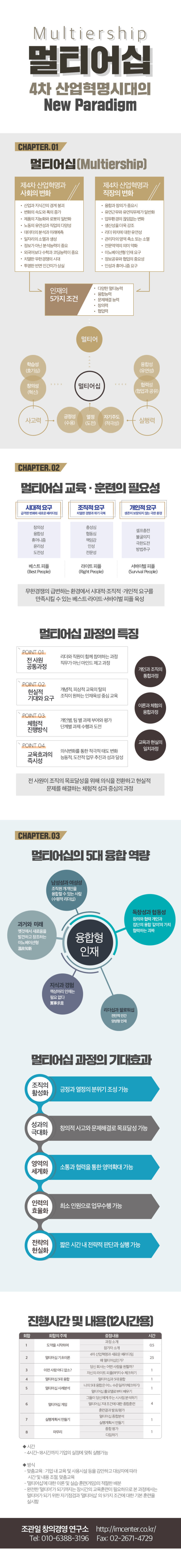  잘 만든 상세페이지가 매출을 올립니다!-이미지
