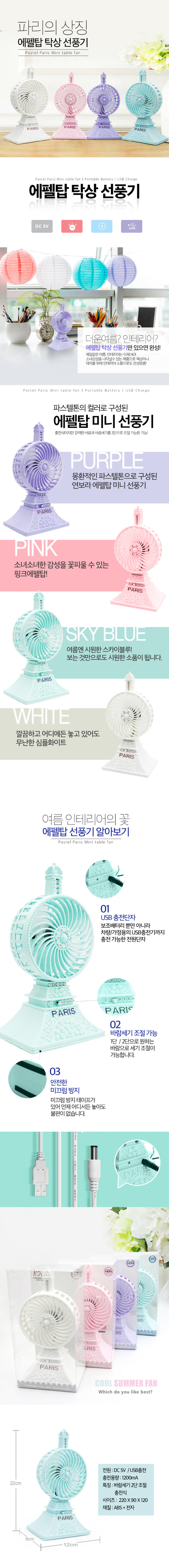  잘 만든 상세페이지가 매출을 올립니다!-이미지