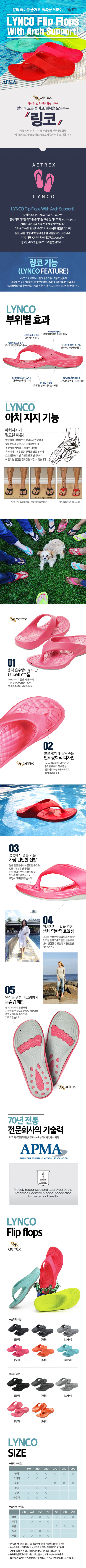  잘 만든 상세페이지가 매출을 올립니다!-이미지