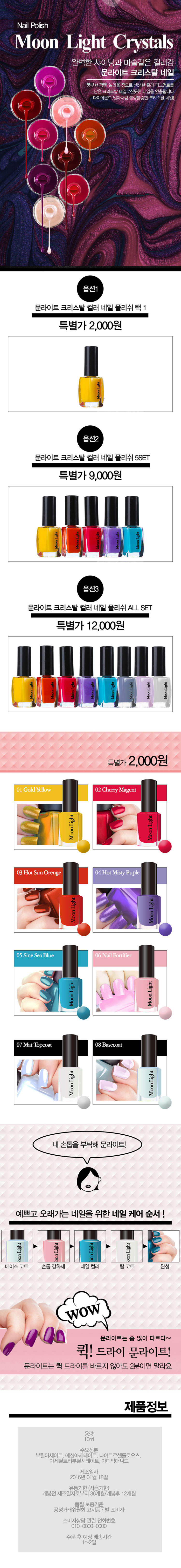  잘 만든 상세페이지가 매출을 올립니다!-이미지