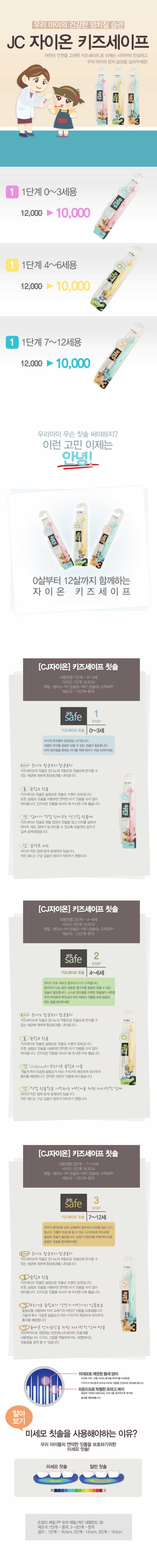  잘 만든 상세페이지가 매출을 올립니다!-이미지