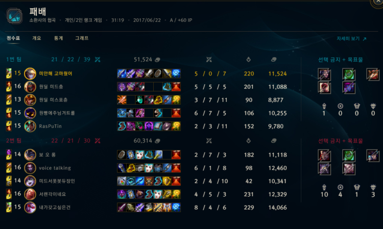 다5 아이디 3개 보유중) 전 다3)정확신속 빠른 티어상승 해드립니다!-이미지