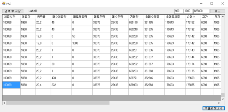 xingapi 틱데이터 분석 프로그램-이미지