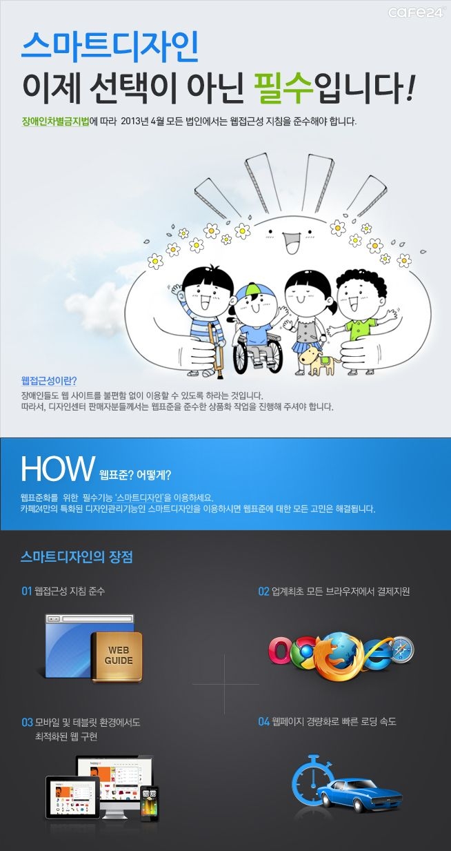 [카페24,메이크샵,고도몰,영카트] 제작/수정/코딩 리뉴얼해 드립니다-이미지