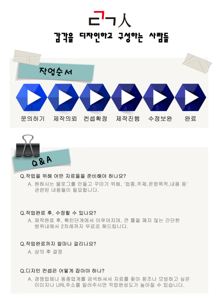 중국블로그[Sina weibo,新浪微博 / Sohu weibo,搜狐微博-이미지