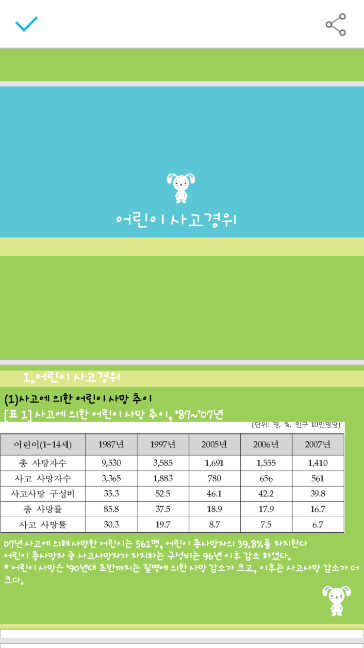 Ppt , 프레지 전부 해드립니다-이미지