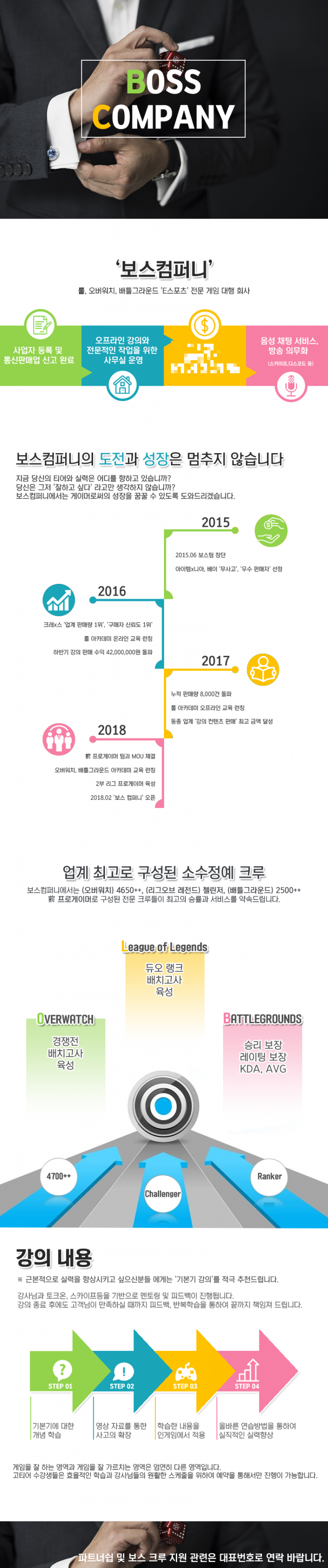 [보스컴퍼니] 롤, 배틀그라운드, 오버워치/ 리뉴얼 open!!★-이미지