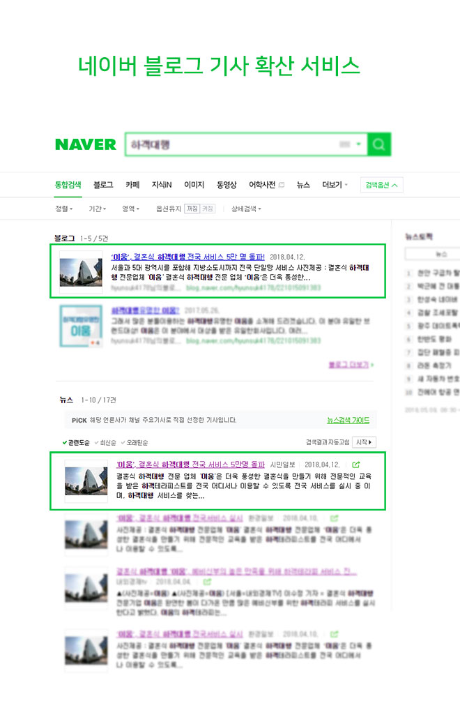 [언론홍보] 1,2,3위 대형포털 / 모바일 / 블로그 노출까지 한방에-이미지