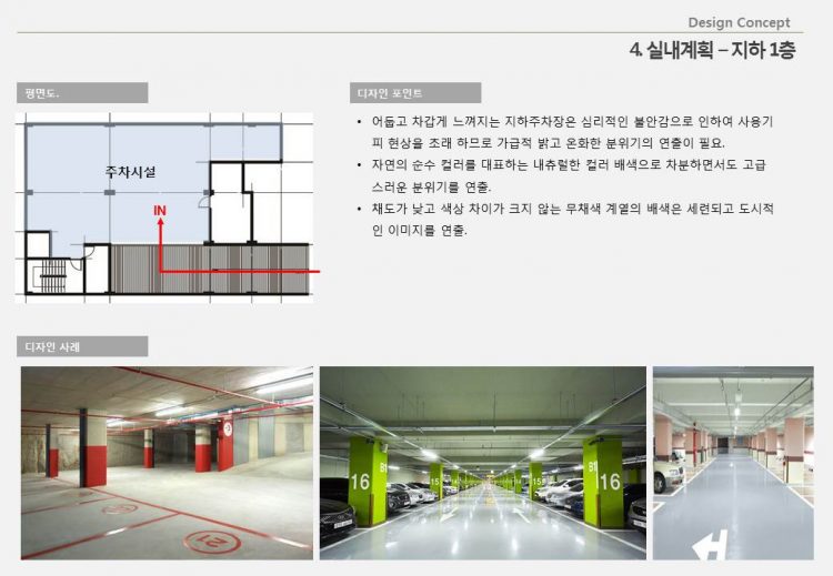 인테리어 디자인, 컨셉디자인 PPT 제안서를 드립니다-이미지