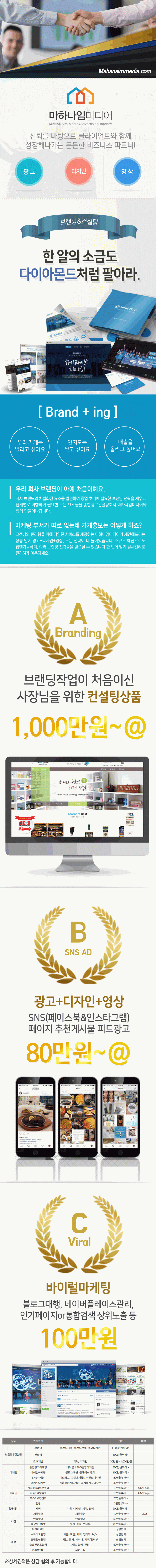 마케팅/디자인/영상/컨설팅/홈페이지제작 모든 것을 한번에!-이미지