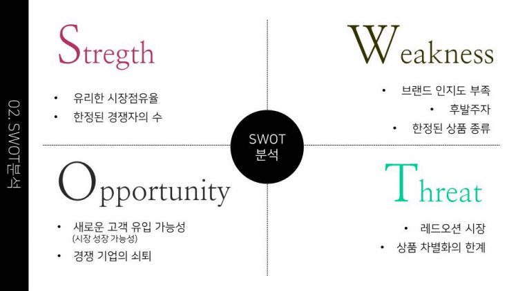 PPT 템플릿 커미션 및 외주 받습니다.-이미지