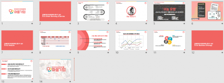 [사업계획서/논문/레포트/자기소개서/이력서] 문서를 제작해드립니다.-이미지