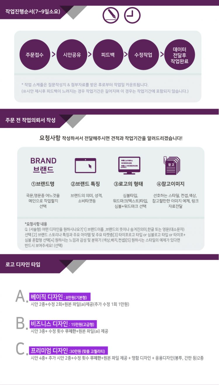 좋은 브랜드를 만드는 CI,BI 작업 해 드립니다-이미지