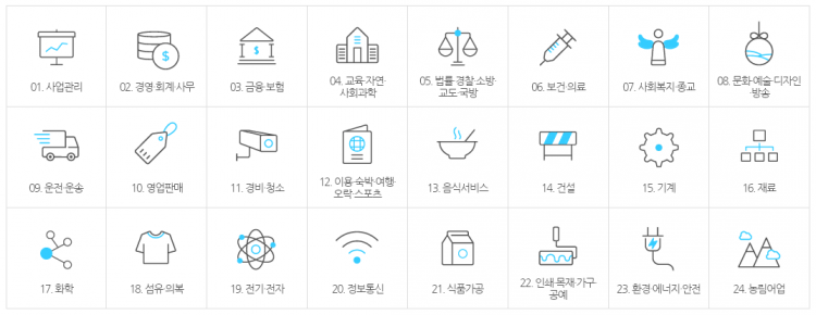 마음을 담아 미니멀한 아이콘을 깔끔하게 만들어 드립니다-이미지