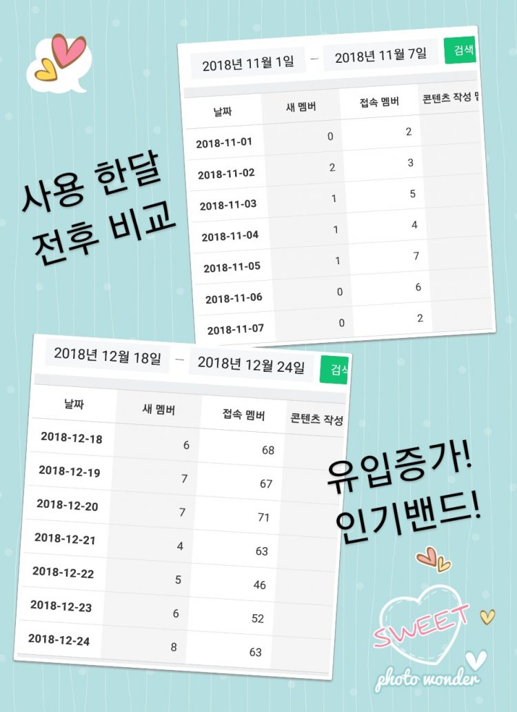 밴드, 카카오톡, 인스타그램관리 솔루션을 영구임대해 드립니다. 애드클라스-이미지