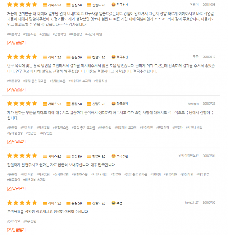 빅데이터/데이터마이닝/딥러닝/R/Python/텍스트마이닝/분석솔루션개발-이미지