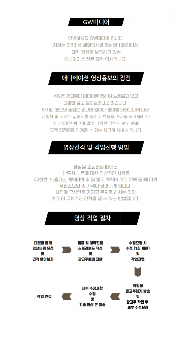 애니메이션 영상제작-이미지