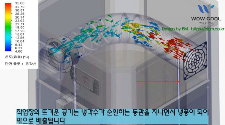 3D 동영상을 제작해드립니다-이미지