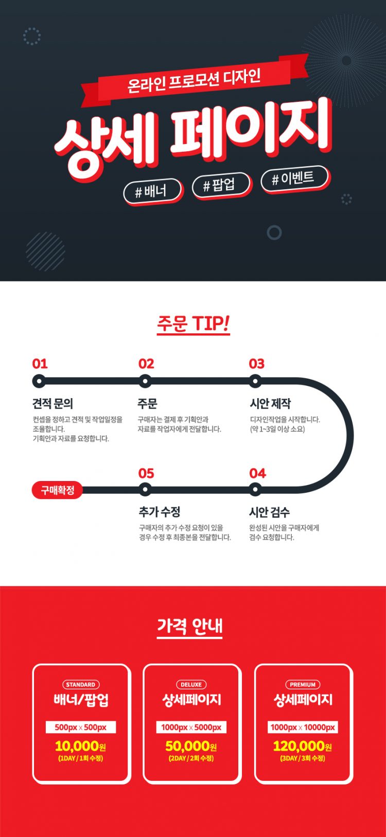 이벤트/상세페이지/배너 디자인해드립니다.-이미지