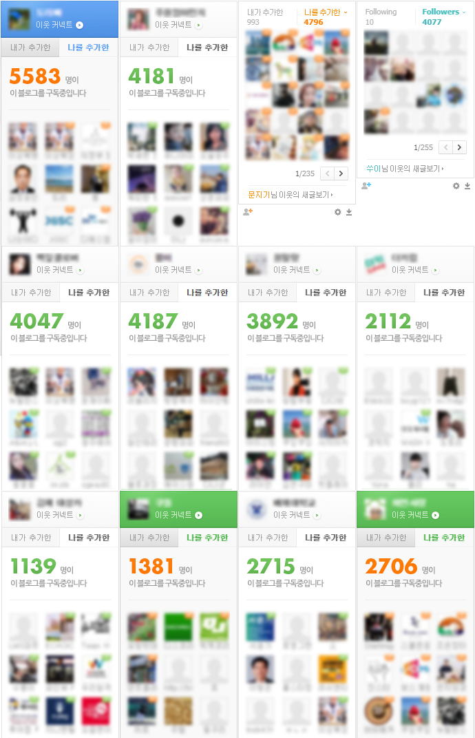 블로그를 실제 활동하는 서로이웃으로 관리 활성화 최적화-이미지