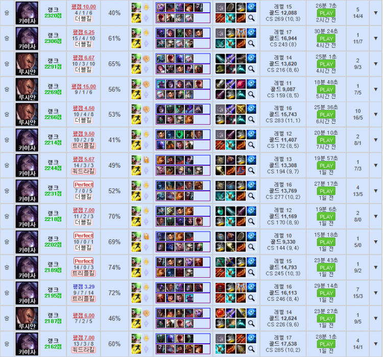 ◈ 마스터까지 승률 75%! 최저가 강의 ◈-이미지