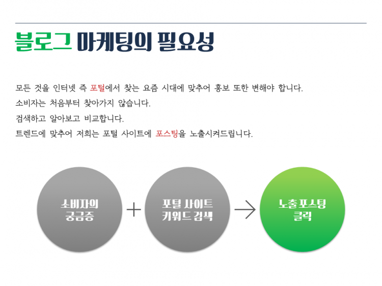 N사 블로그 마케팅-이미지