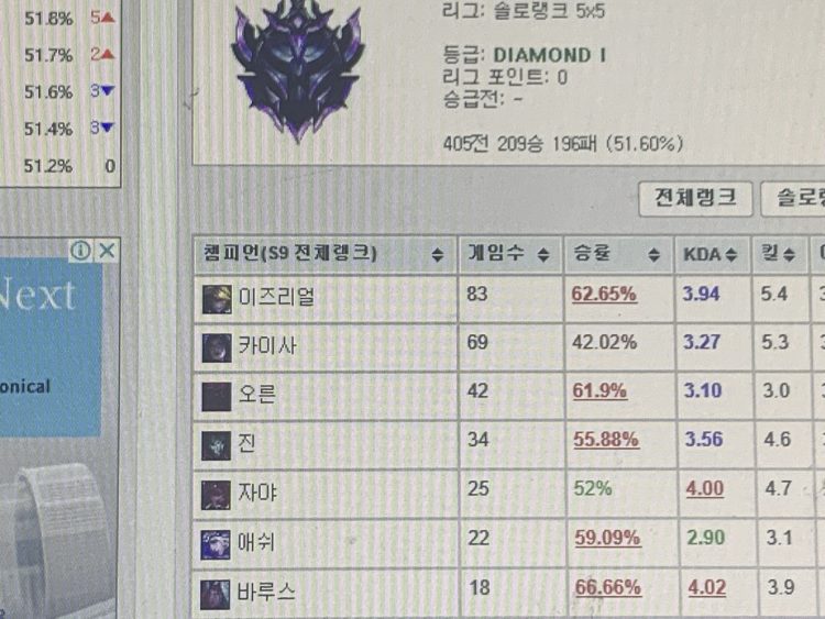 LOL 리그오브레전드 현 다이아1 개인기사 최저가 승률 9할이상 보장가능-이미지