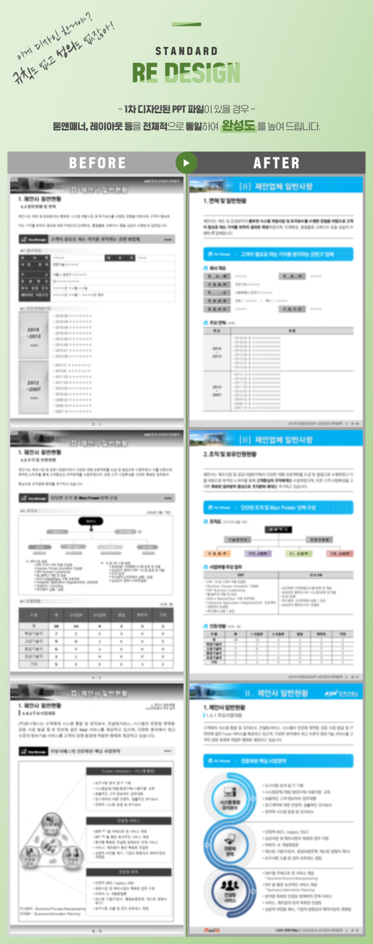 파워포인트를 디자인해 드립니다.-이미지