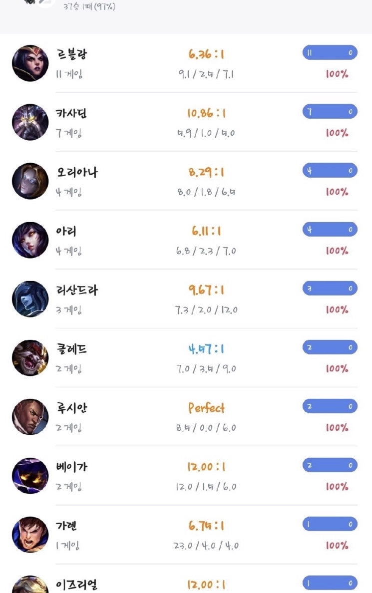 개인기사지인 듀오/맡김 가능-이미지