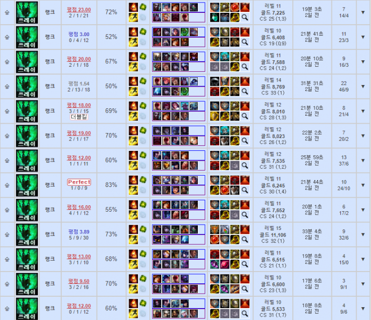 롤대리 롤듀오 전문 업체 1위 코코팀 현챌린저 직접작업, 24시간 운영-이미지