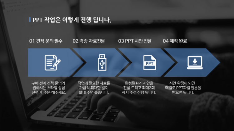 전문 강사가 만들어 주는 PPT디자인-이미지