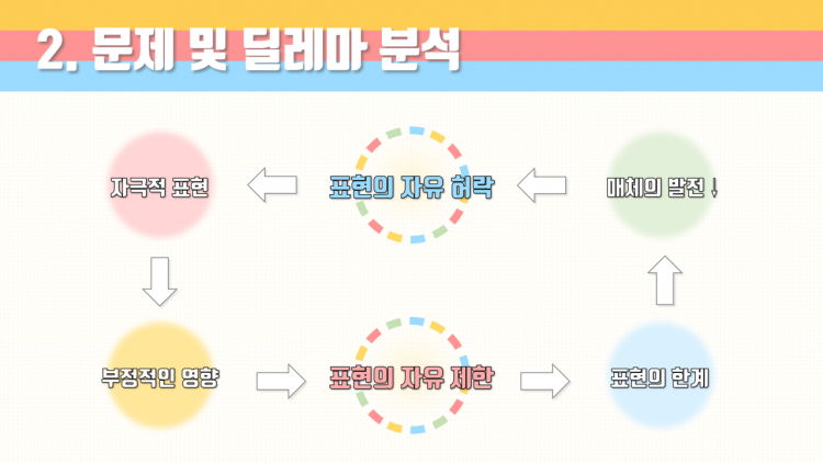 PPT 제작 대신 해드립니다! (커미션, 외주, 템플릿)-이미지