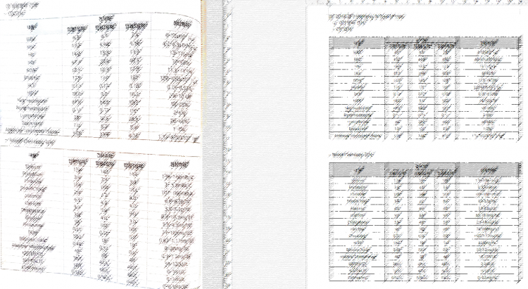 한글 영어 문서 타이핑 깔끔하게 해드립니다-이미지